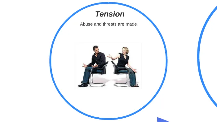 375 honeymoon abuse cycle image2