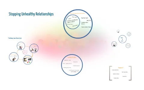 375 honeymoon abuse cycle image3