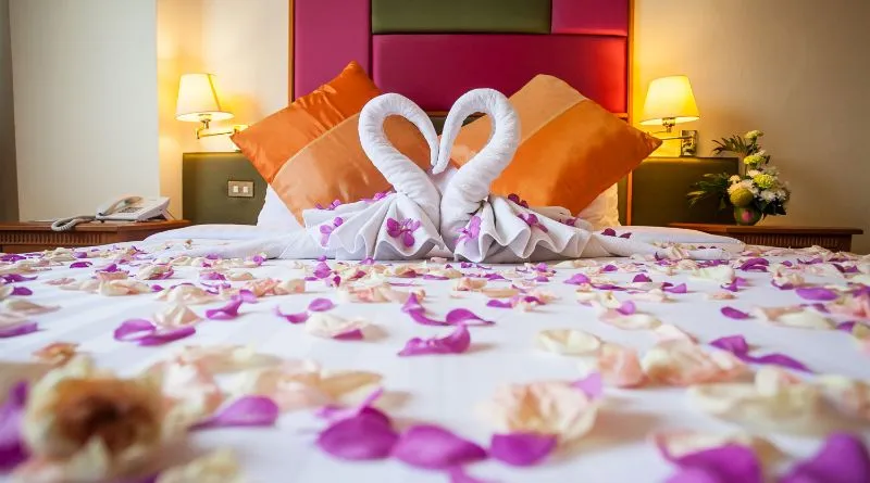 581 honeymoon budget