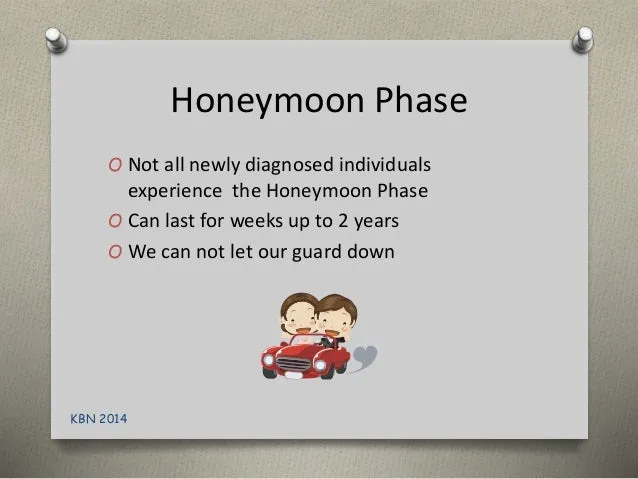 599 honeymoon phase understanding