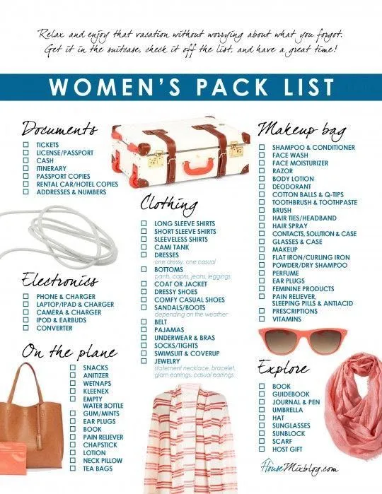 645 honeymoon budget planning