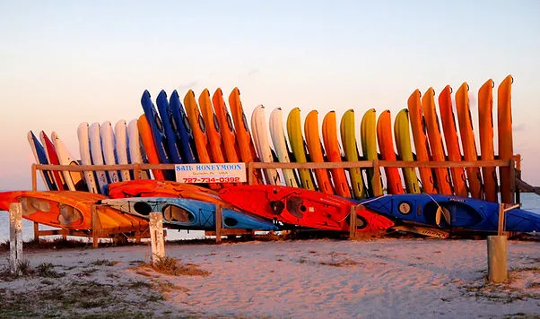 681 kayak types